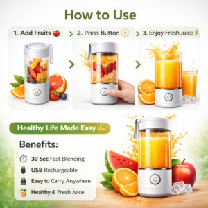 Portable Mini Juicer Blender Bottle | USB Rechargeable Smoothie Maker | 30 Sec Quick Blend for Gym, Travel & Home (Multi Colour)