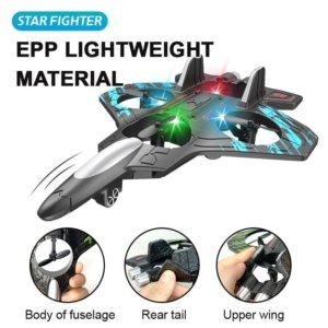 Remote Control Airplanes RC Planes