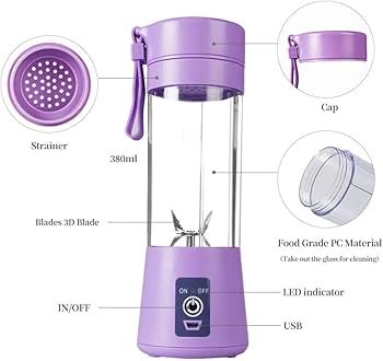 Portable Mini Juicer Blender Bottle | USB Rechargeable Smoothie Maker | 30 Sec Quick Blend for Gym, Travel & Home (Multi Colour).
